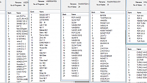 Korg Pa2x - Pa800 Chalga Bulgar Set - Buradan İndir - Free Download
