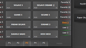 PA900 USER 1,2,3 FULL DOĞU SET