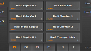 PA600 / PA900 RADI and HAMMY 2018 Balkan - SERBIAN SET -- By B. Adzemovic