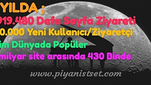 Piyanistset.com Bir (1) Yaşında ;)