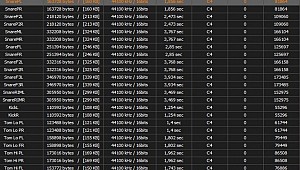 Korg Pa4x - Pa3x- Pa700  -Pa900 - Pa1000 KingKorg Drumkit 2019 Set