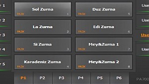 Korg Pa700 New 2019 Set by Hakan (Tr-Oriental) Buradan Bedava İndir - Free Download Here