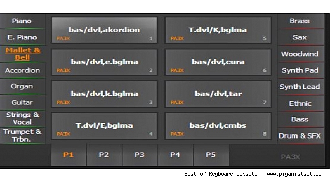 Korg Pa900 Levent Arslan Karma Set - Buradan Bedava İndir - Free Download Here