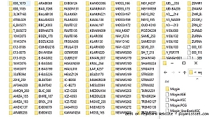 Korg Kronos Mizgin Doğu Kurdish Set - Buradan İndir - Free Download Here